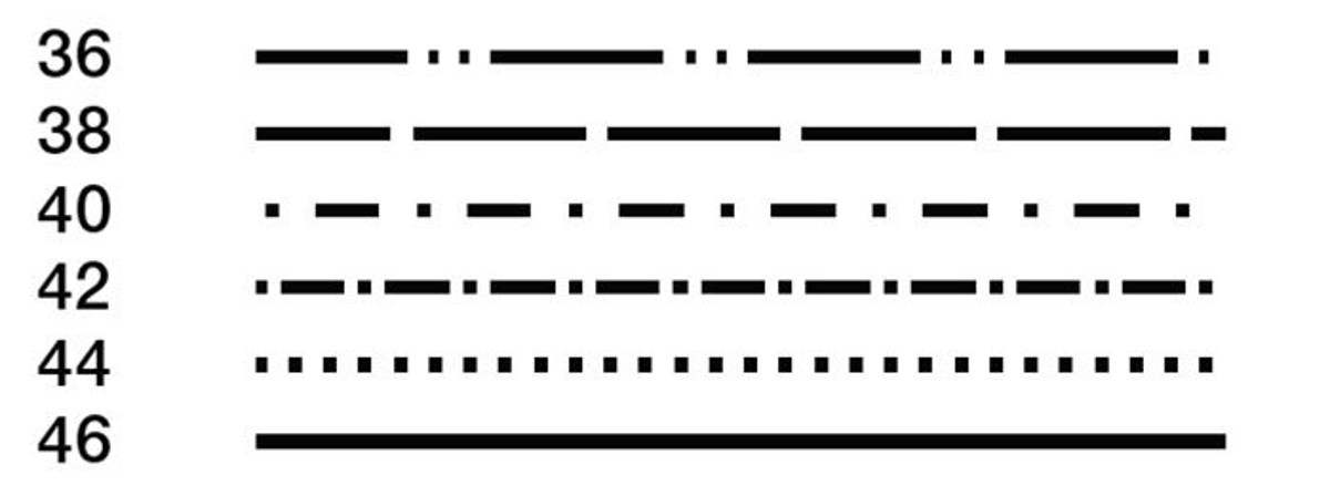 Groessenlinien