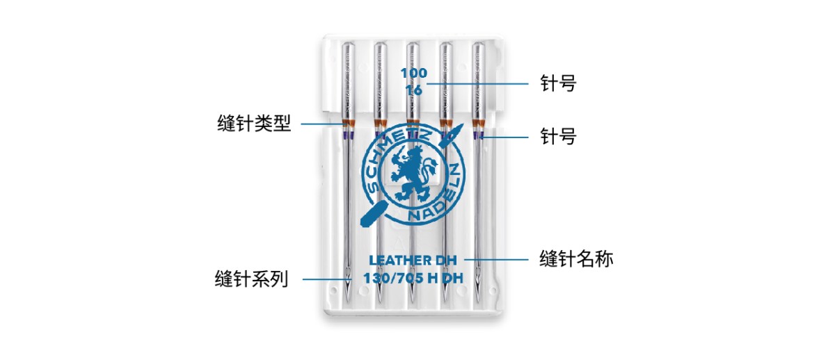 Schmetz_Nadelverpackung_1200px_breit_DE