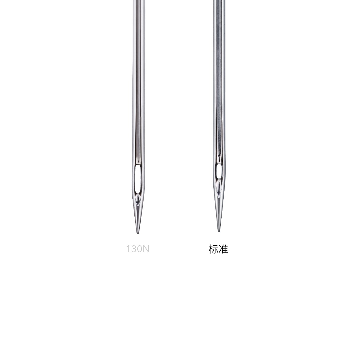 SCHMETZ_Schiffli_Nadelspitze_nachstick-standard